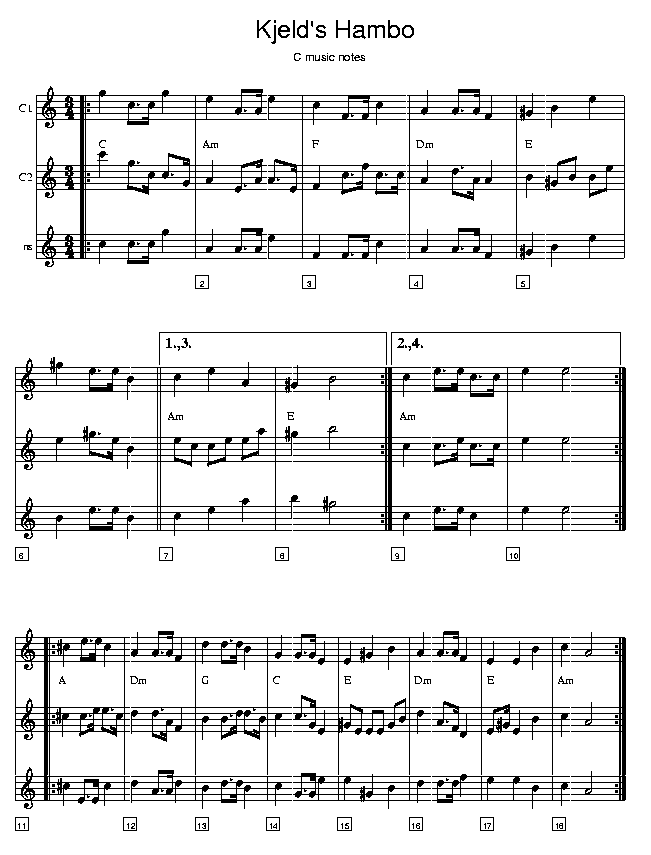 Kjeld's Hambo, music notes C2; CLICK TO MAIN PAGE