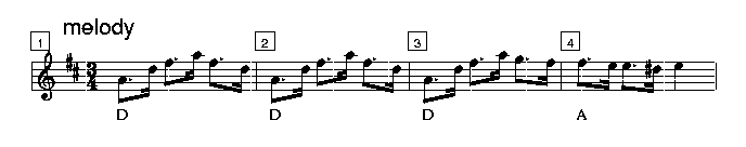 melody bar 1-4, Snurrebocken
