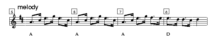 melody bar 5-8, Snurrebocken
