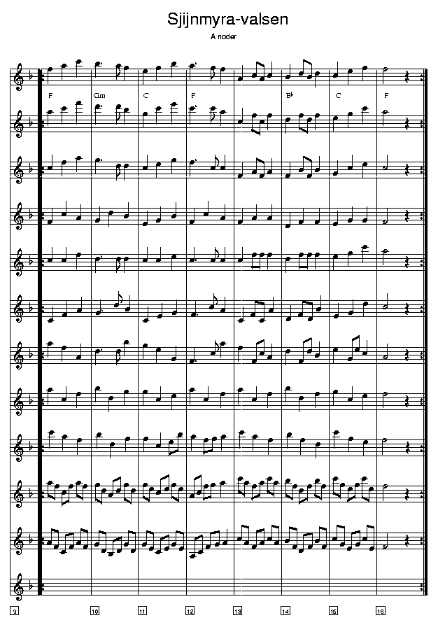 Sjijnmyravalsen music notes A2; CLICK TO MAIN PAGE
