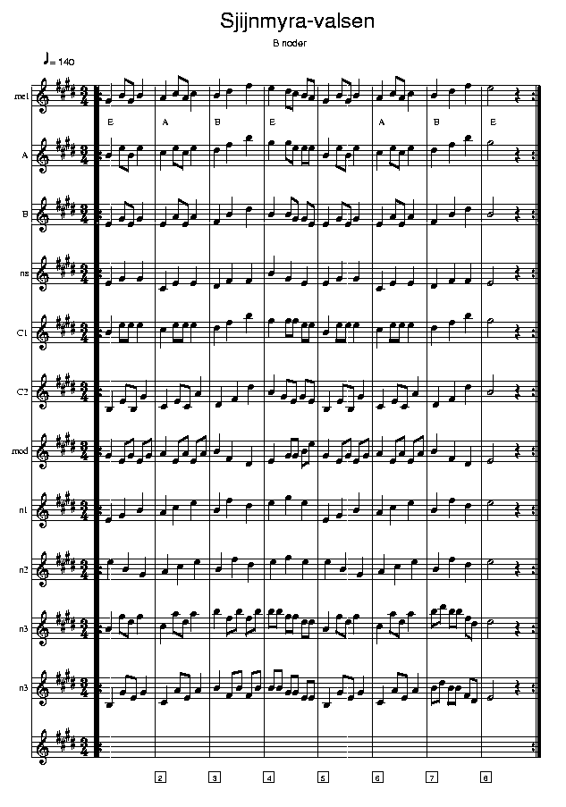 Sjijnmyravalsen music notes Bb1; CLICK TO MAIN PAGE