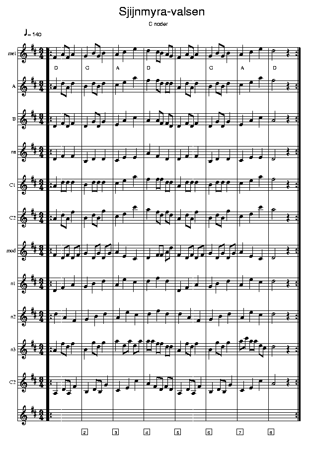 Sjijnmyravalsen music notes C1; CLICK TO MAIN PAGE