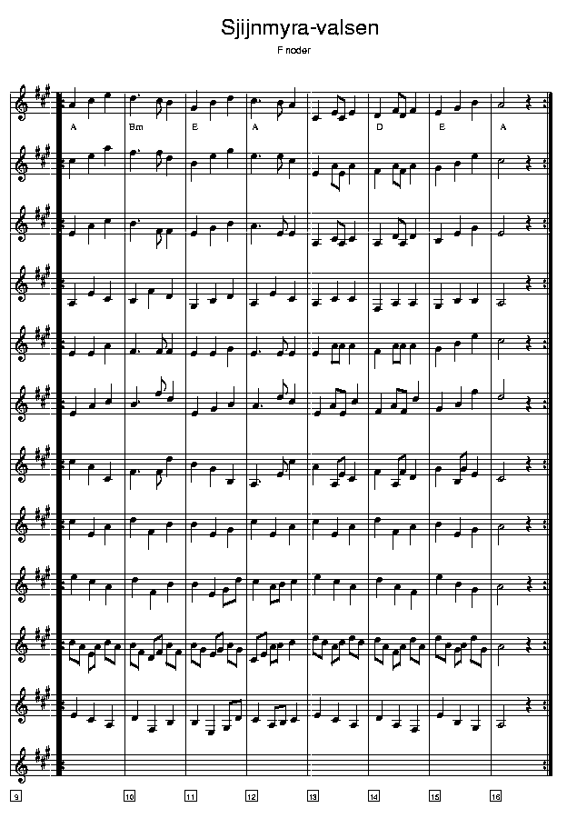 Sjijnmyravalsen music notes F2; CLICK TO MAIN PAGE
