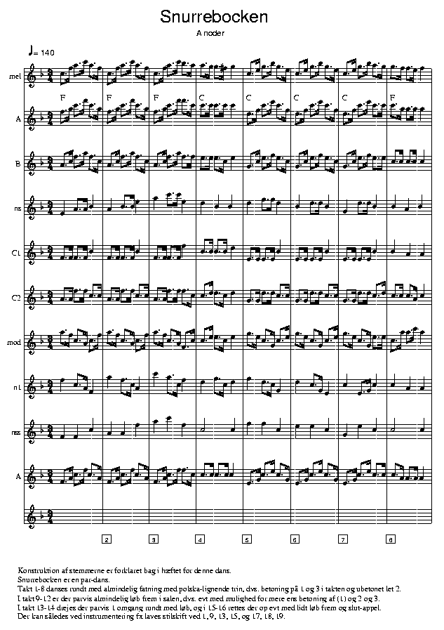 Snurrebocken music notes A1; CLICK TO MAIN PAGE