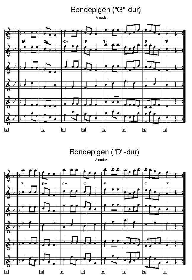 Bondepigen, music notes A2; CLICK TO MAIN PAGE