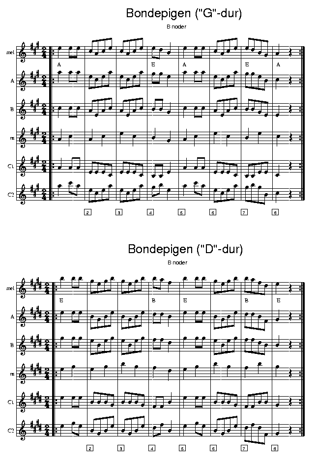 Bondepigen, music notes Bb1; CLICK TO MAIN PAGE