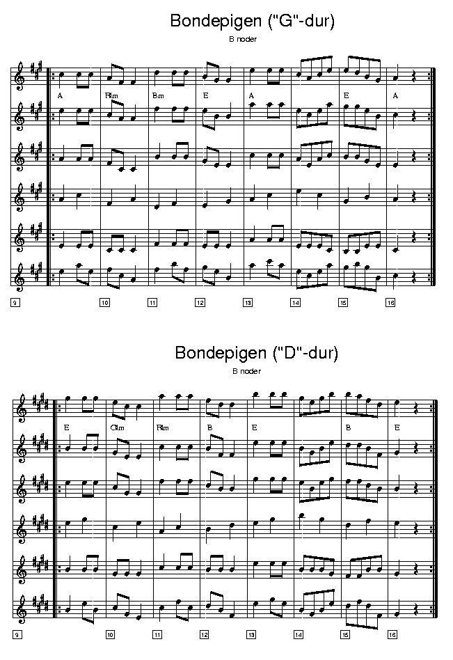 Bondepigen, music notes Bb2; CLICK TO MAIN PAGE