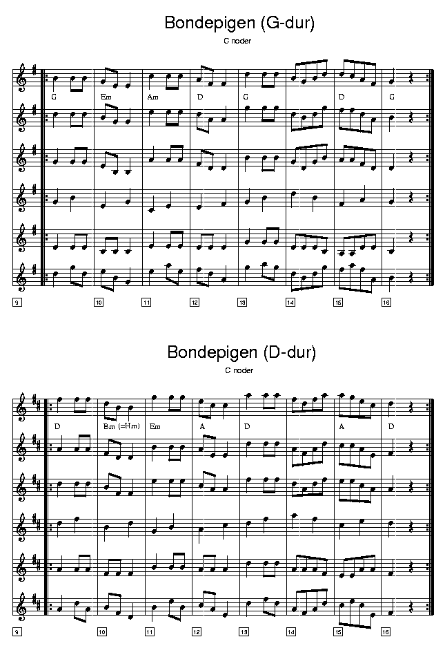 Bondepigen, music notes C2; CLICK TO MAIN PAGE