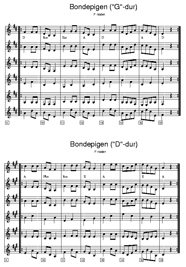 Bondepigen, music notes F2; CLICK TO MAIN PAGE