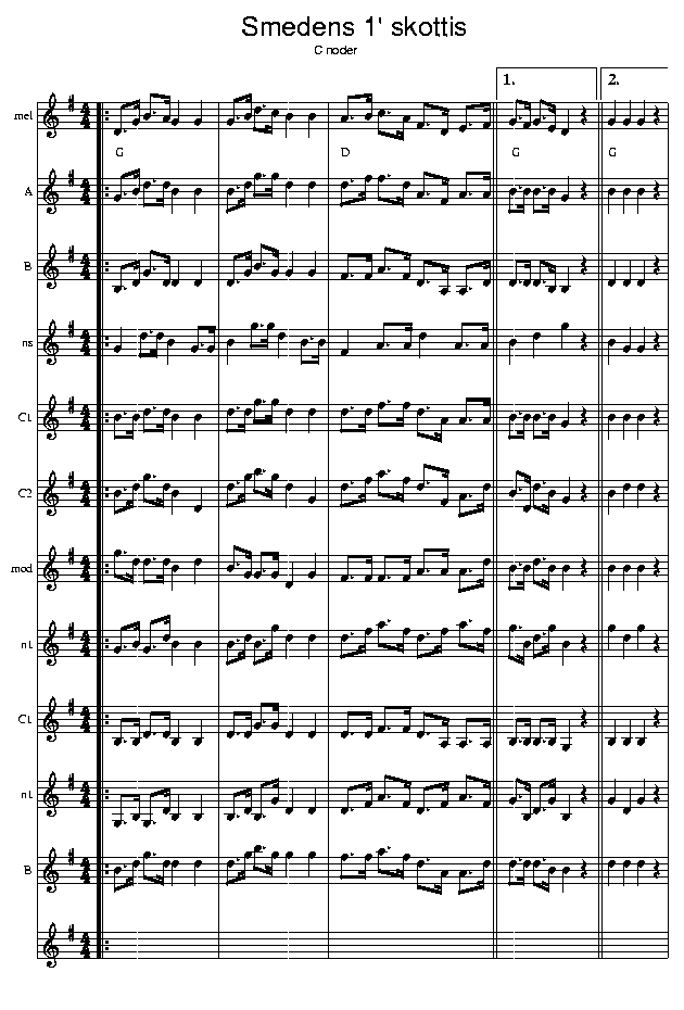 Smedens 1' skottis, music notes C1; CLICK TO MAIN PAGE