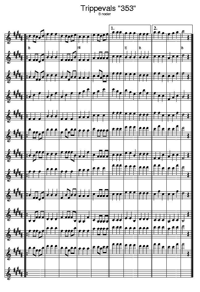 Trippevals 353, music notes Bb2; CLICK TO MAIN PAGE