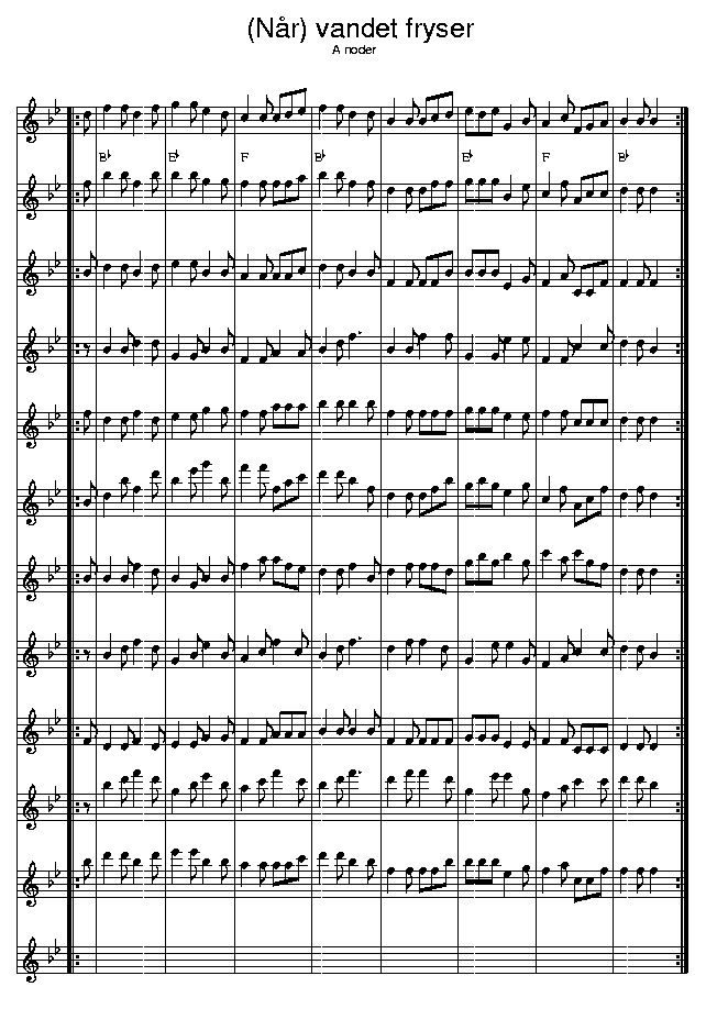 Vandet fryser, music notes A2; CLICK TO MAIN PAGE