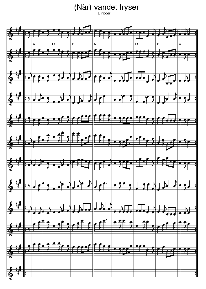 Vandet fryser, music notes Bb2; CLICK TO MAIN PAGE