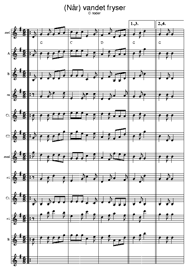 Vandet fryser, music notes C1; CLICK TO MAIN PAGE