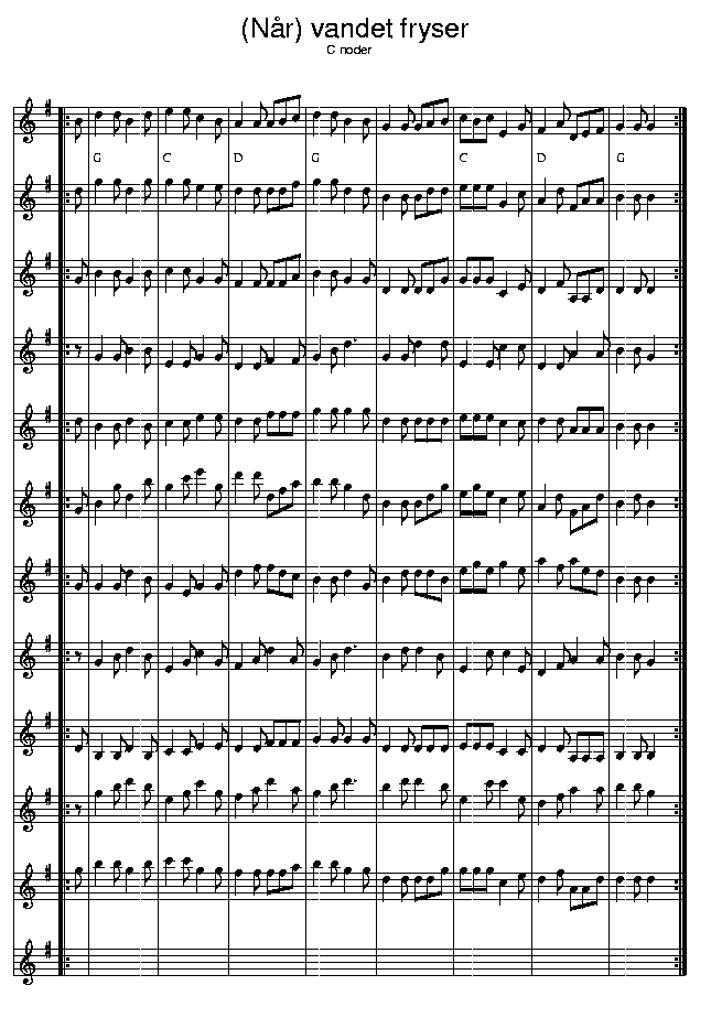 Vandet fryser, music notes C2; CLICK TO MAIN PAGE