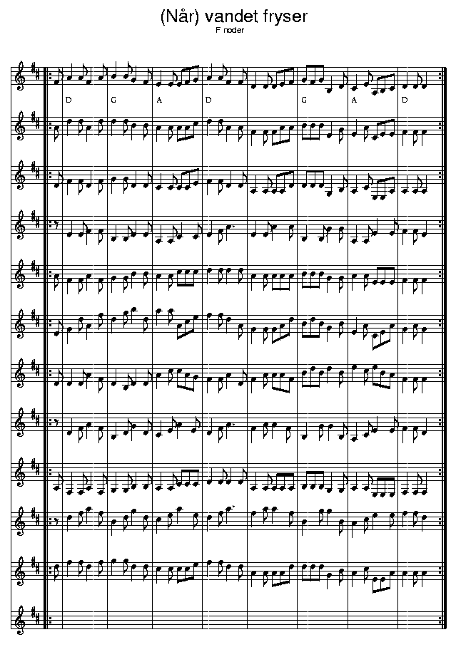 Vandet fryser, music notes F2; CLICK TO MAIN PAGE