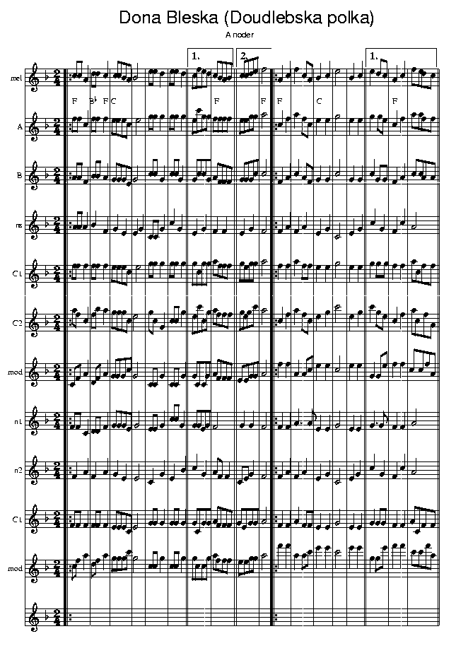 Doudlebska Polka, music notes A1; CLICK TO MAIN PAGE