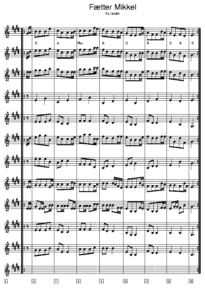Ftter Mikkel music notes Eb2; CLICK TO MAIN PAGE