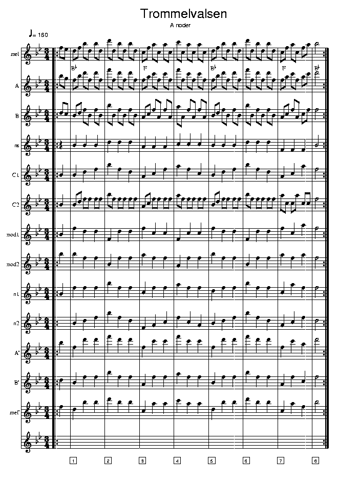 Trommelvalsen music notes A1; CLICK TO MAIN PAGE