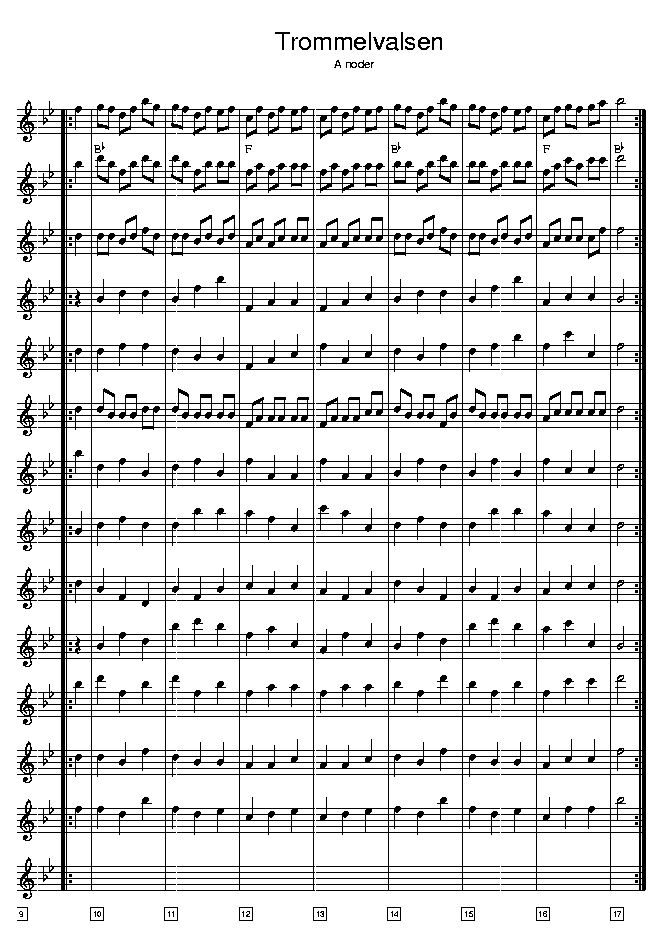 Trommelvalsen music notes A2; CLICK TO MAIN PAGE