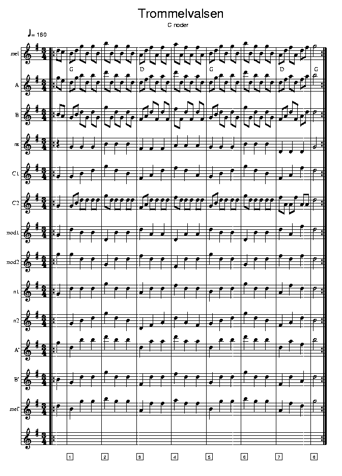 Trommelvalsen music notes C1; CLICK TO MAIN PAGE