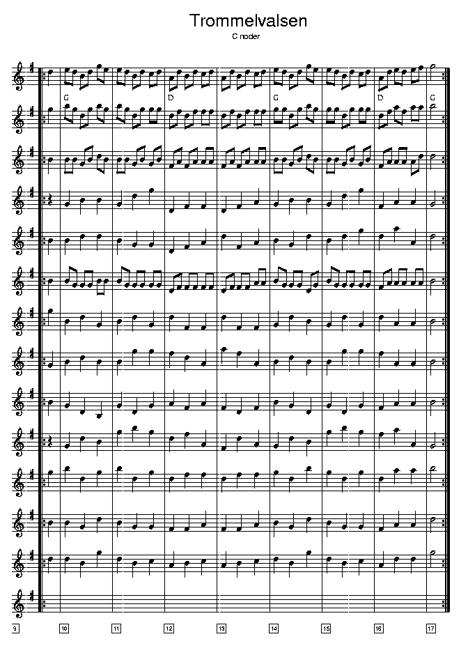Trommelvalsen music notes C2; CLICK TO MAIN PAGE