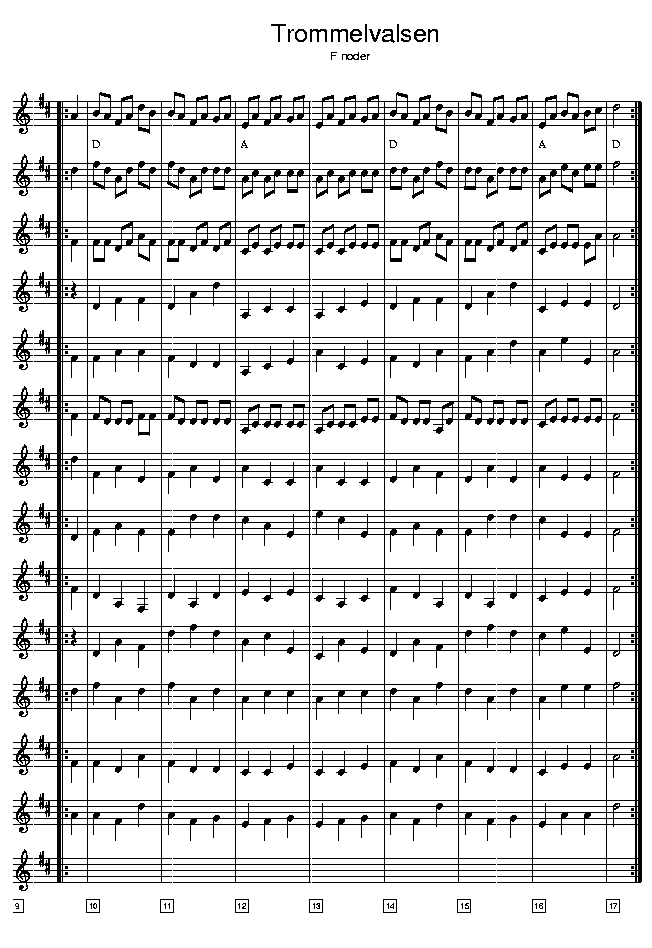 Trommelvalsen music notes F2; CLICK TO MAIN PAGE