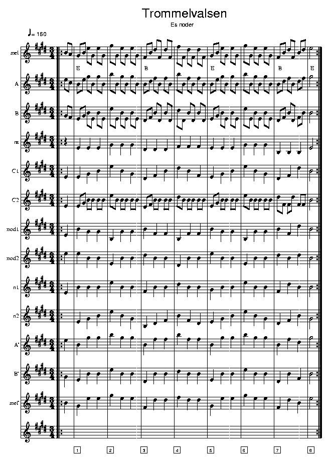 Trommelvalsen music notes Eb1; CLICK TO MAIN PAGE