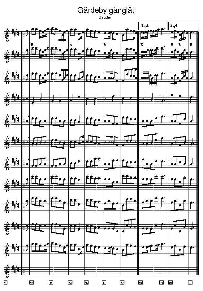 Grdeby gnglt music notes Bb2; CLICK TO MAIN PAGE