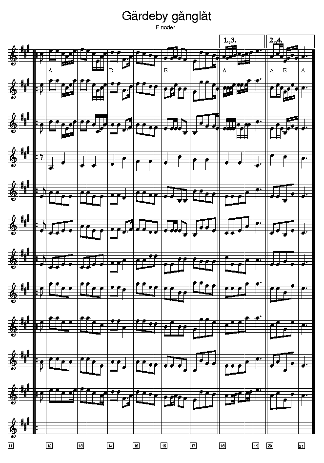 Grdeby gnglt music notes F2; CLICK TO MAIN PAGE