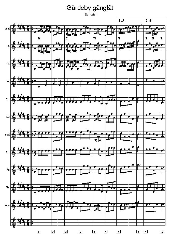 Grdeby gnglt music notes Eb1; CLICK TO MAIN PAGE