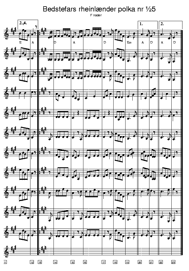 Bedstefars rheinlnder nr 5 music notes F2; CLICK TO MAIN PAGE