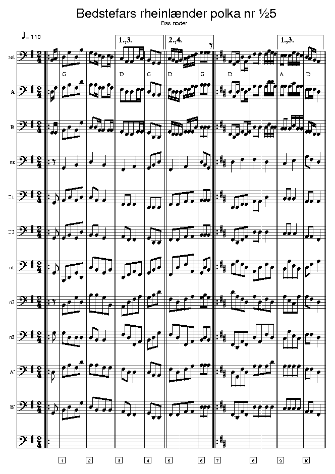 Bedstefars rheinlnder nr 5 music notes bass1; CLICK TO MAIN PAGE