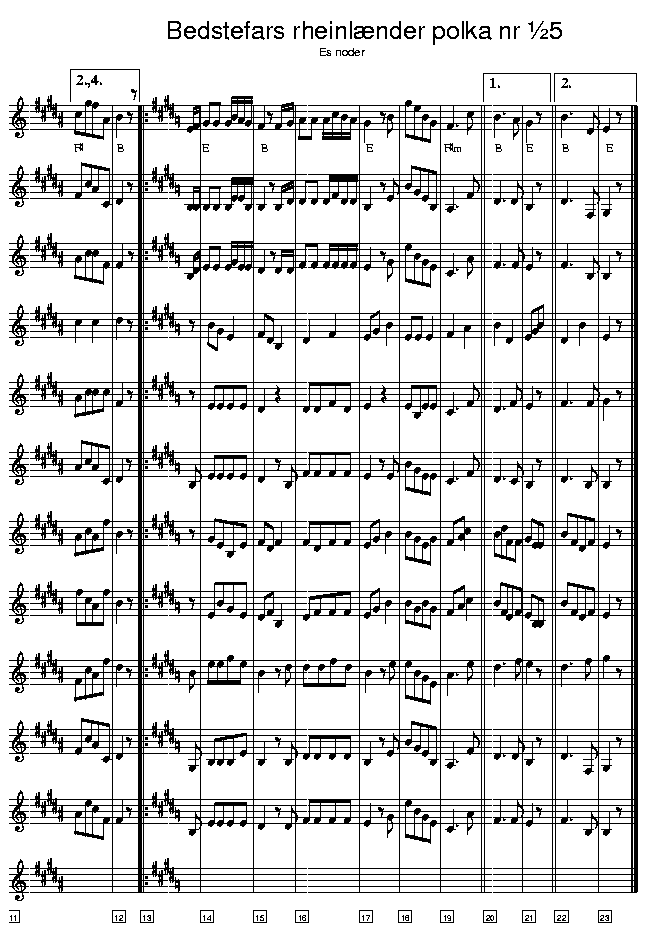 Bedstefars rheinlnder nr 5 music notes Eb2; CLICK TO MAIN PAGE