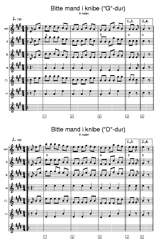 Bitte mand i knibe music notes Bb1; CLICK TO MAIN PAGE