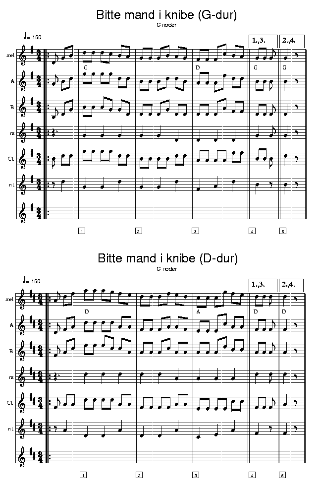 Bitte mand i knibe music notes C1; CLICK TO MAIN PAGE