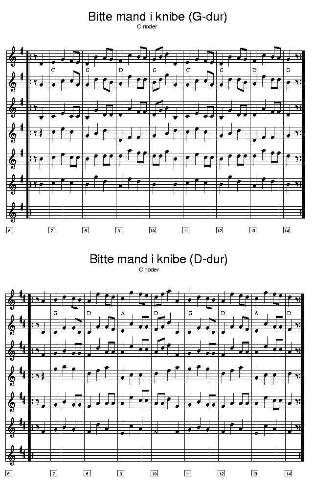 Bitte mand i knibe music notes C2; CLICK TO MAIN PAGE