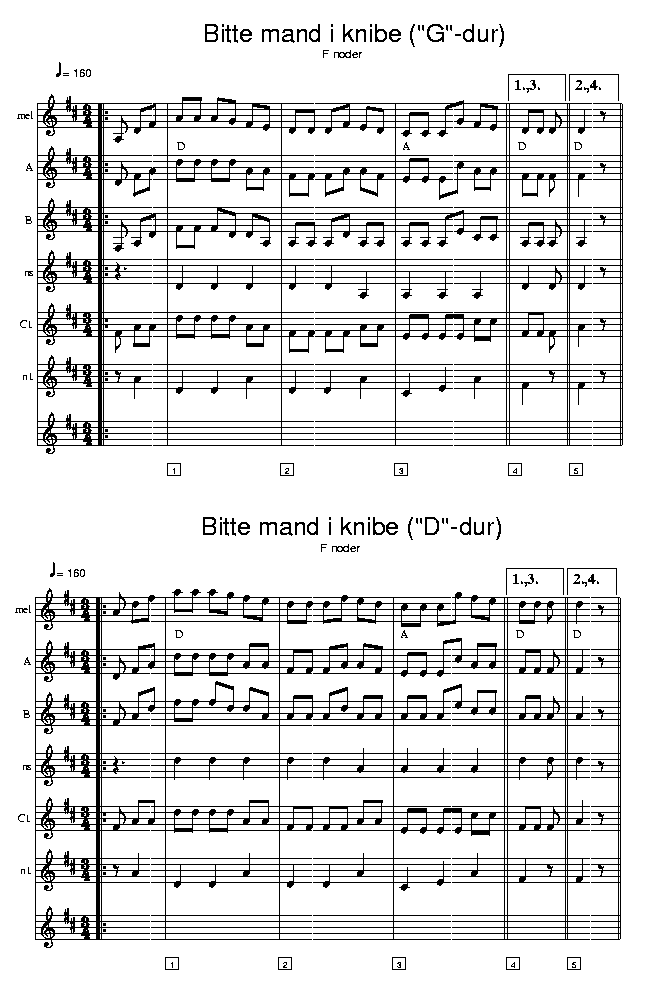 Bitte mand i knibe music notes F1; CLICK TO MAIN PAGE