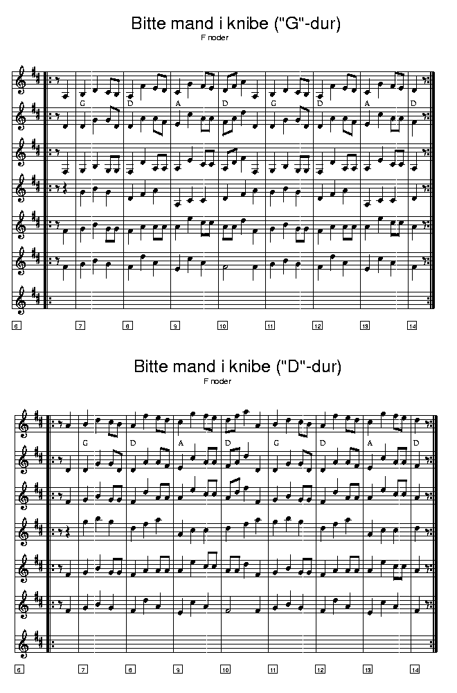 Bitte mand i knibe music notes F2; CLICK TO MAIN PAGE
