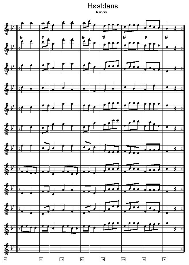 Hstdans (Harvest Hopsa), music notes A2; CLICK TO MAIN PAGE
