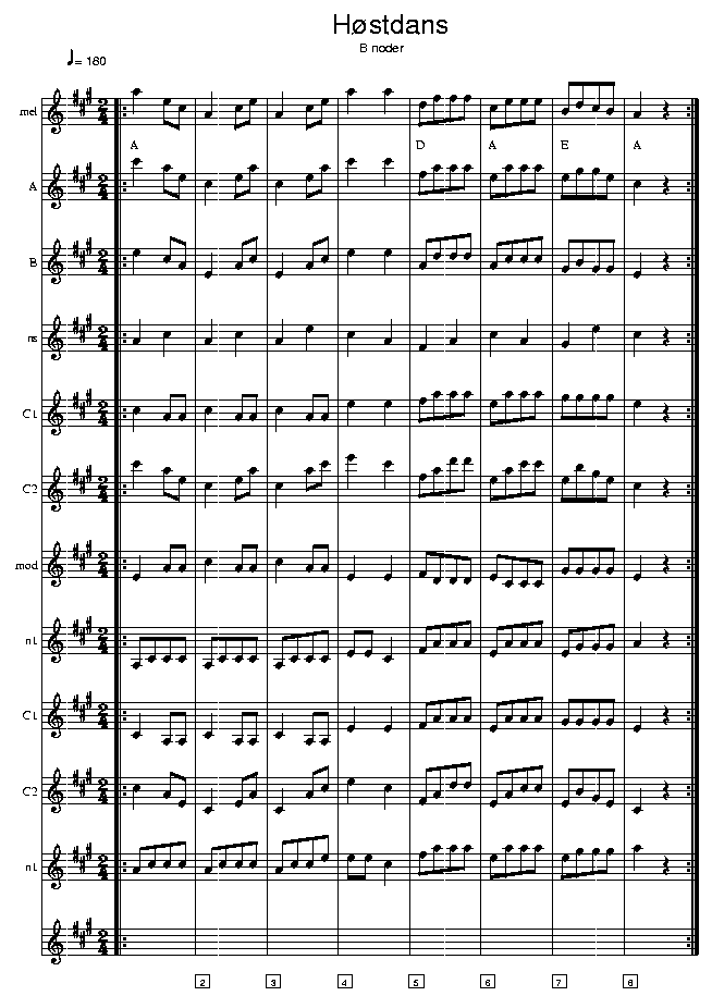 Hstdans (Harvest Hopsa), music notes Bb1; CLICK TO MAIN PAGE