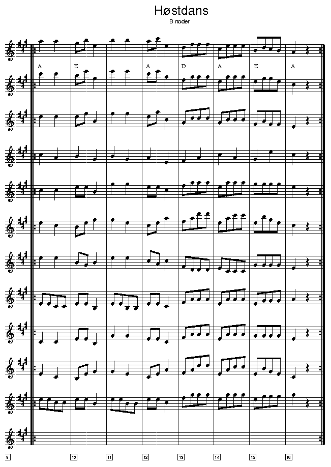 Hstdans (Harvest Hopsa), music notes Bb2; CLICK TO MAIN PAGE
