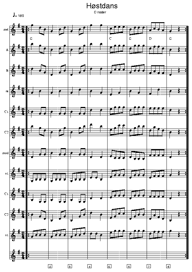 Hstdans (Harvest Hopsa), music notes C1; CLICK TO MAIN PAGE