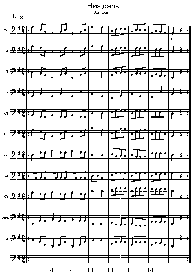 Hstdans (Harvest Hopsa), music notes bass1; CLICK TO MAIN PAGE
