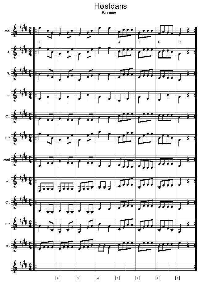 Hstdans (Harvest Hopsa), music notes Eb1; CLICK TO MAIN PAGE