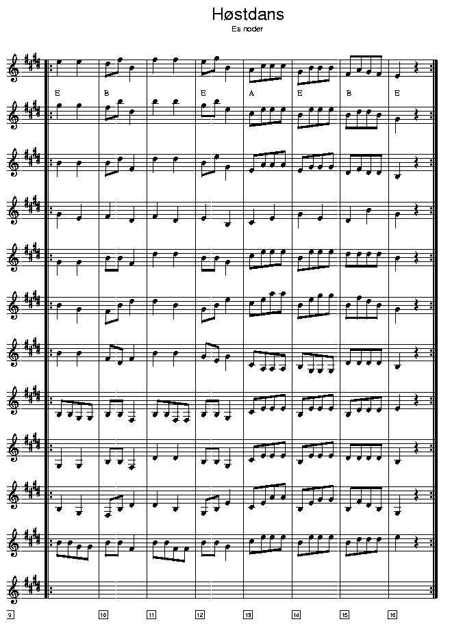 Hstdans (Harvest Hopsa), music notes Eb2; CLICK TO MAIN PAGE