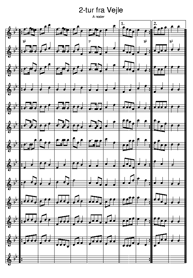 Vejle 2-tur, music notes A2; CLICK TO MAIN PAGE