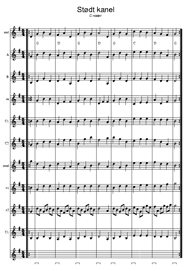 Stdt kanel, music notes C1; CLICK TO MAIN PAGE