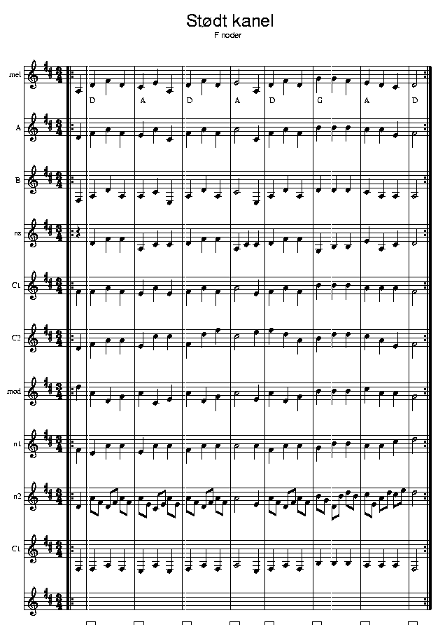 Stdt kanel, music notes F1; CLICK TO MAIN PAGE