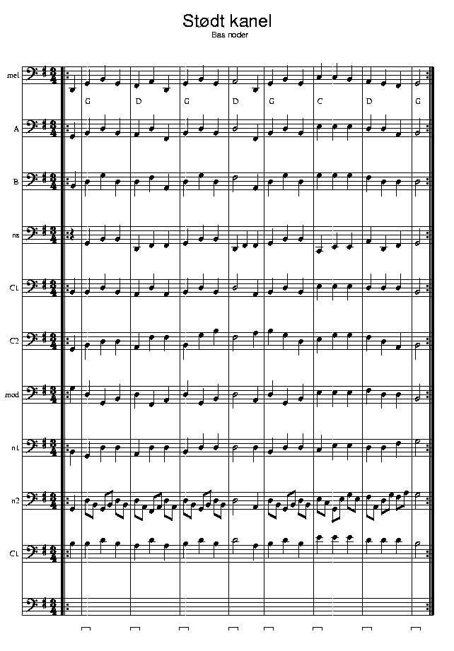 Stdt kanel, music notes bass1; CLICK TO MAIN PAGE